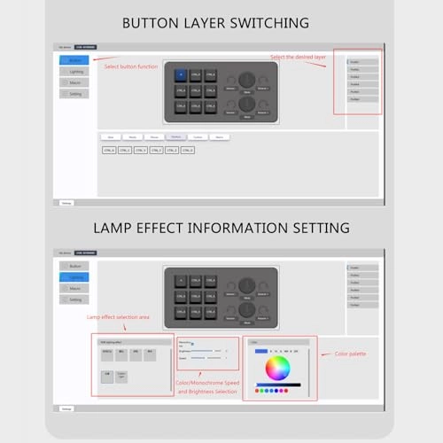 Programmable Keypad - Wired