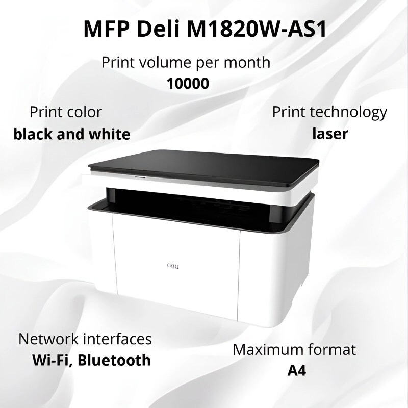 M1820W