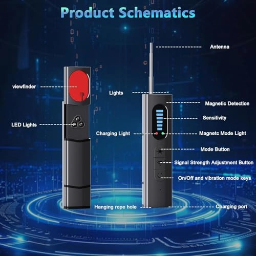 Hidden Camera Detector