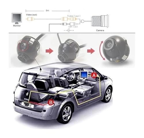 Rear View Camera - Wired