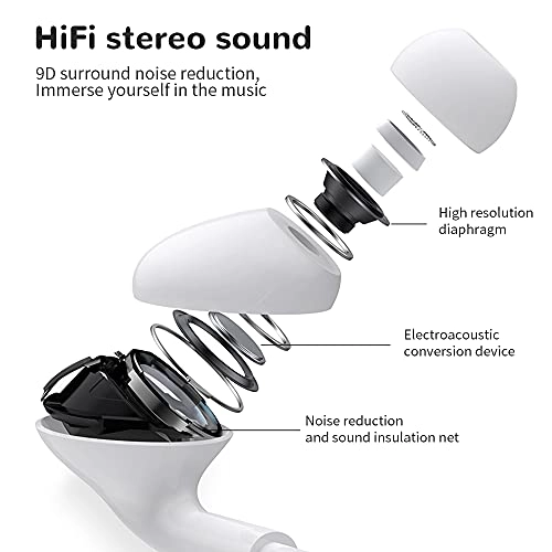 728944859415 Wired Headphone