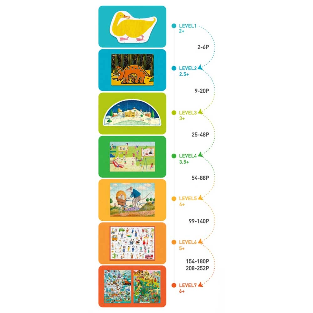 Level Up Artist Series 4-in-1 Puzzle (TOP-MD3146)