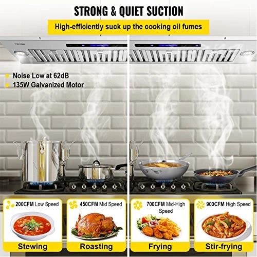 SV198B2-I36 - 900CFM 36 Inch