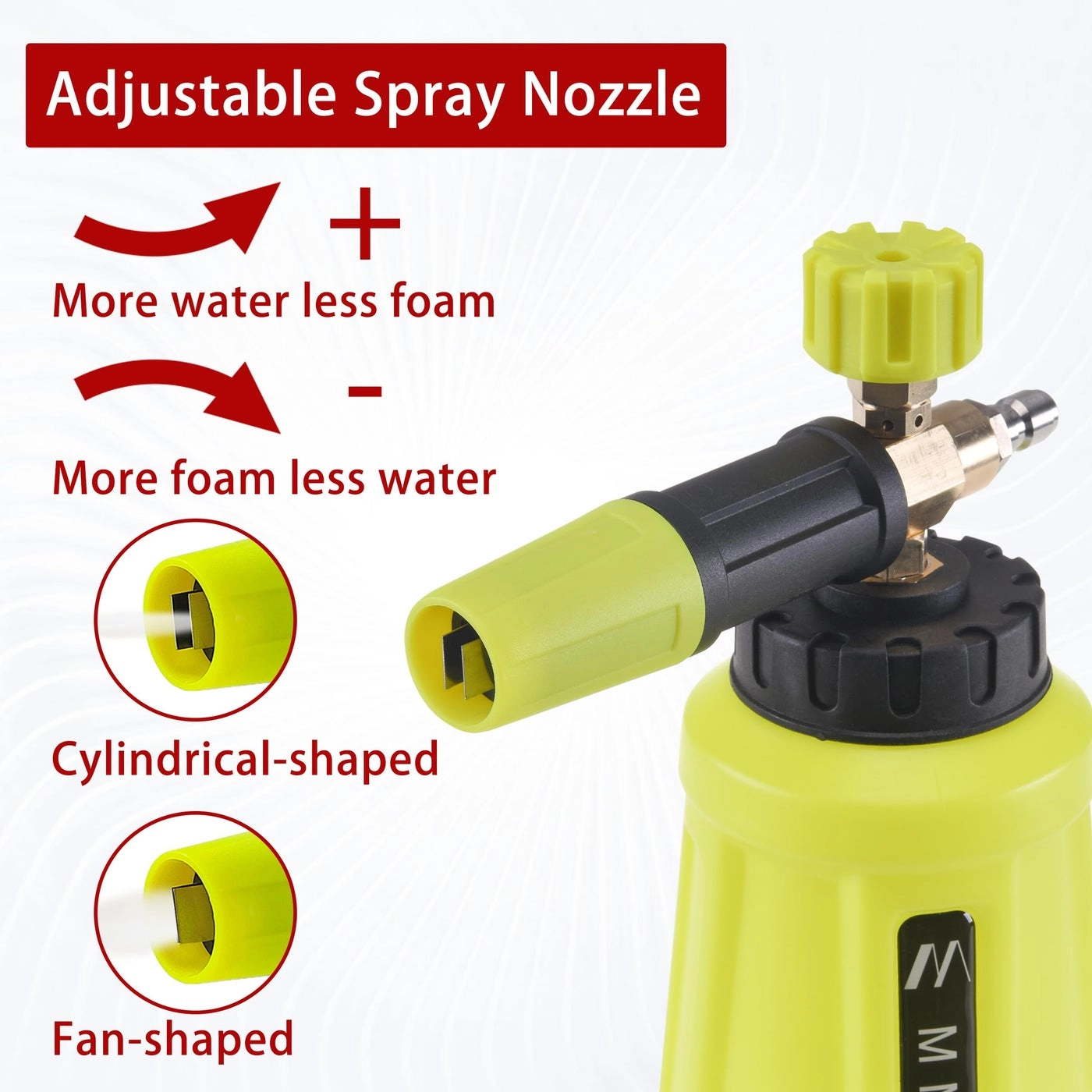 High Pressure Washer Gun