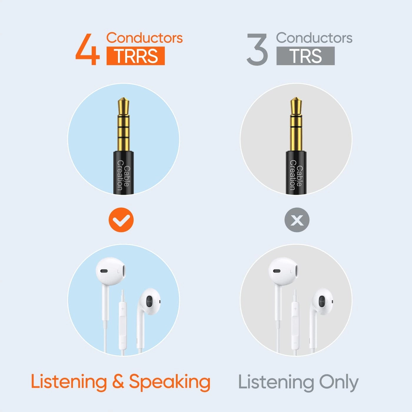 3.5mm Aux Cable - 1.8M