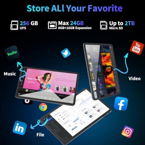 TAB9 12" 5G 8GB RAM 256GB