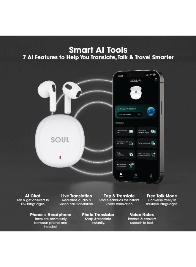 SOUL-AI - 160+ languages