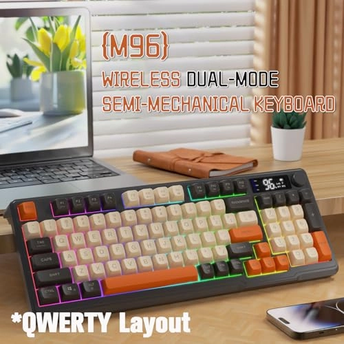 M96 - US Wired/Wireless