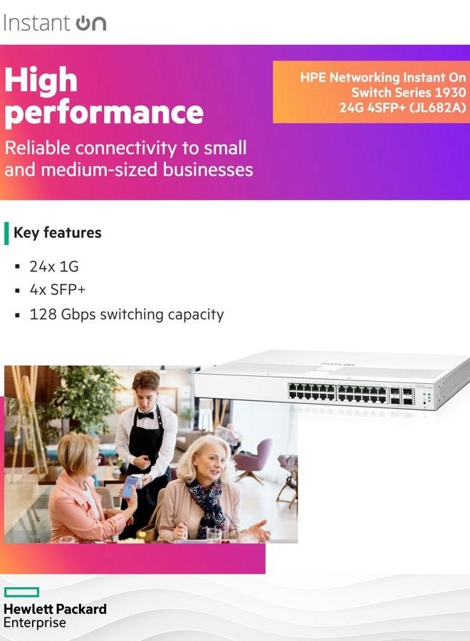 JL682A 28-Ports