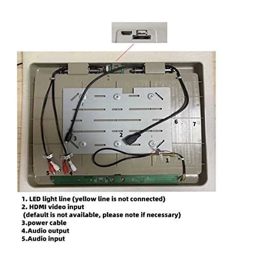 Car Ceiling Display - 19 Inch