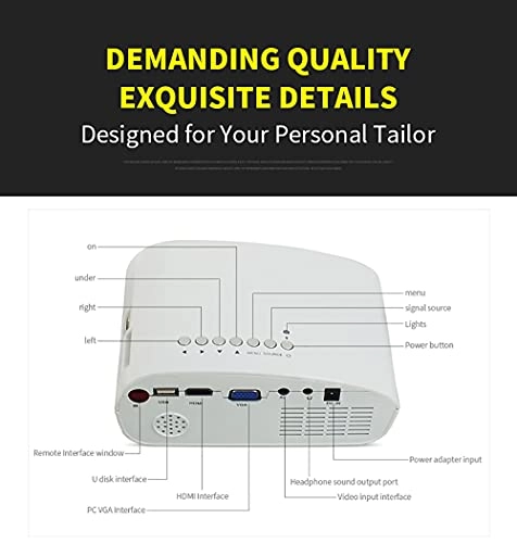 YT200 - 15 ± 3ans lumens 320*180p