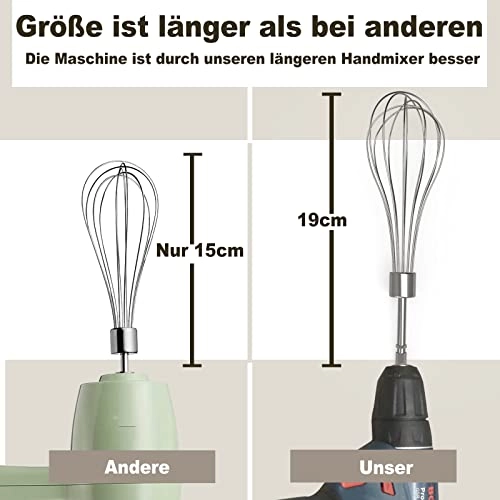 Hand Mixer Attachments - 3Pcs Stainless Steel
