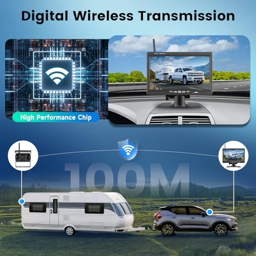 Rearview Camera - Night Vision Wired 1080P