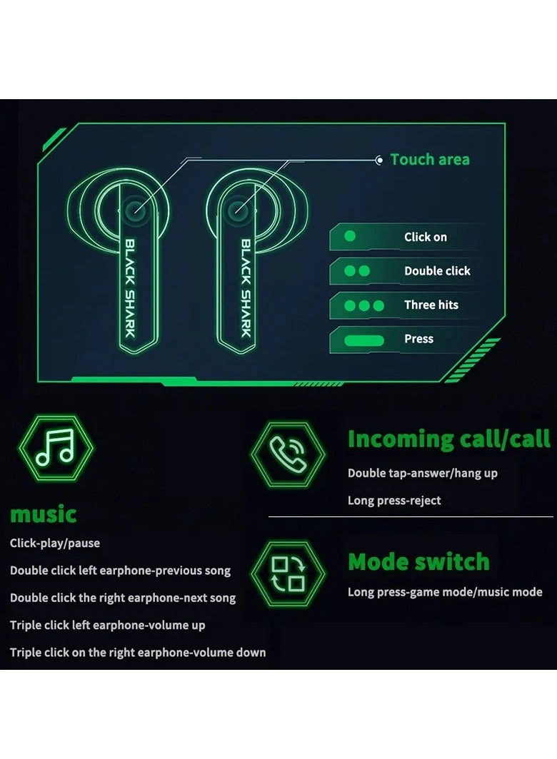 JoyBuds Wireless Headset