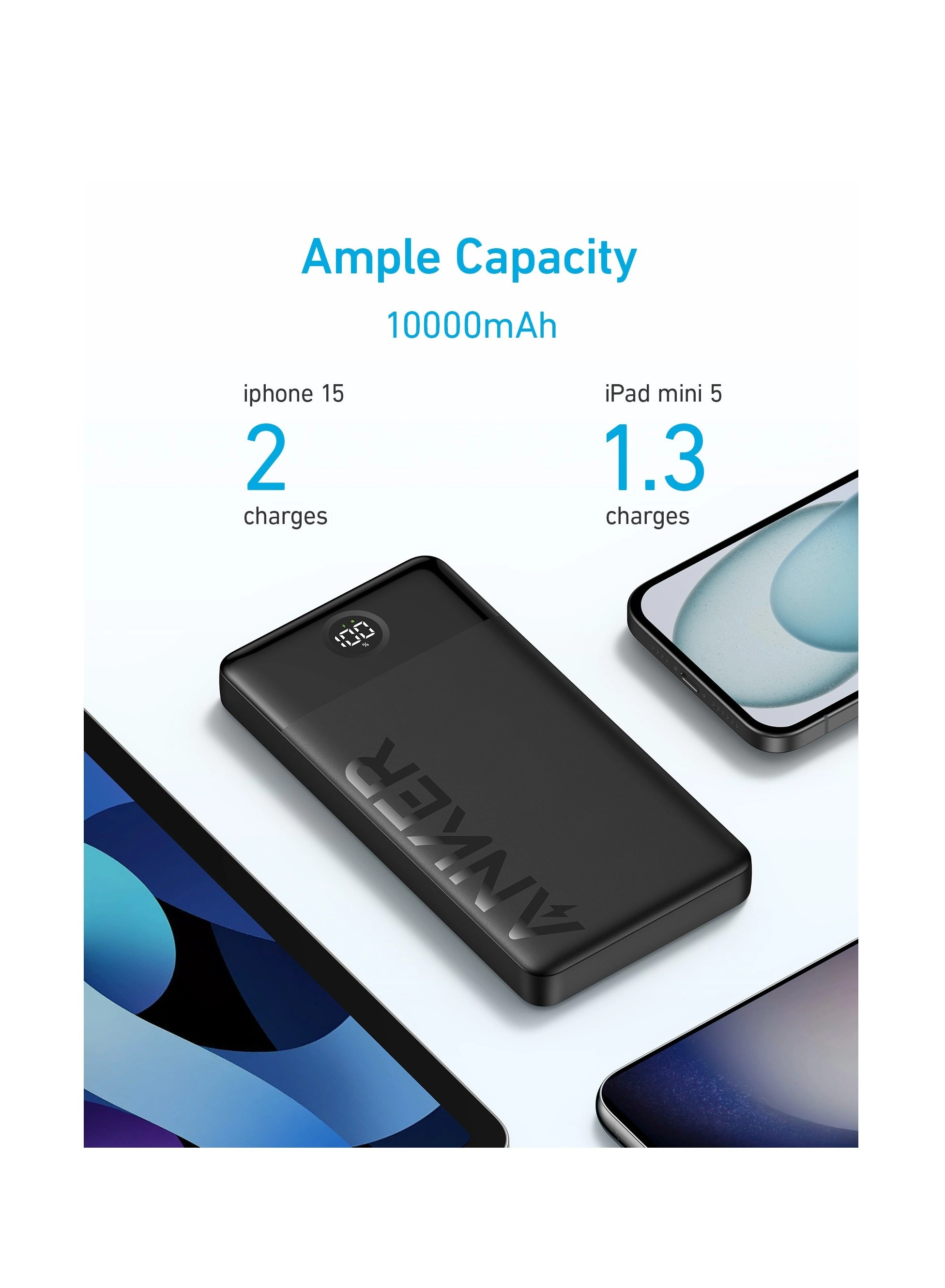 323 PowerCore - 10000 mAh 12W Fast-Charging