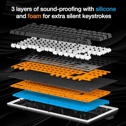 Dark Mount - UK Wired