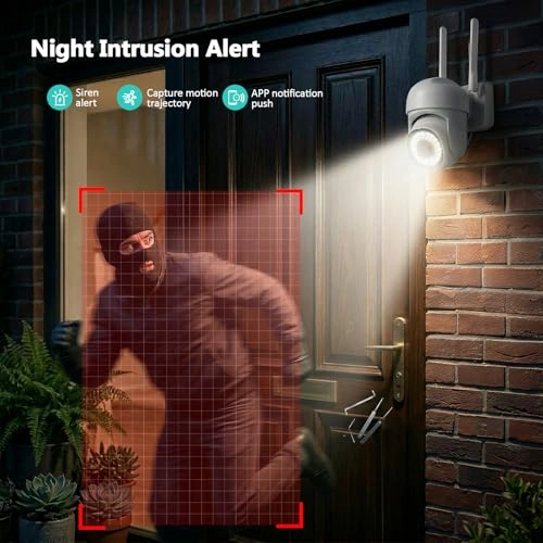Security Camera 1080p