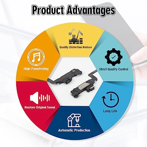 Earpiece Speaker for iPhone 11