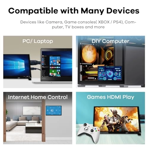 IPS Display Module - 1024 x 600 7 inch