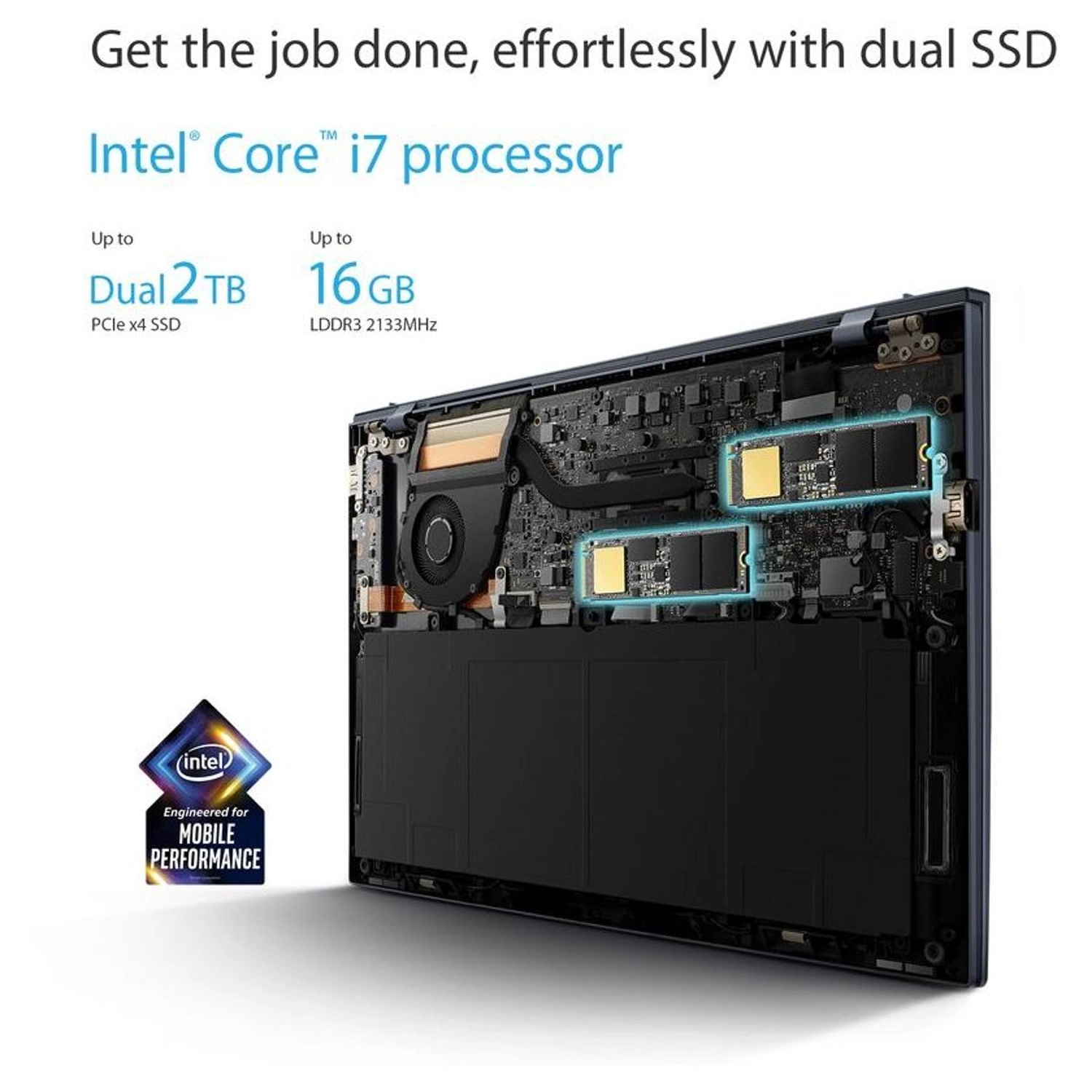 ExpertBook B9 B9450FA - 14'' 10610U vPro 16GB DDR3 1000GB SSD