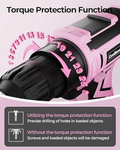 Cordless Drill Set - 20 Volts