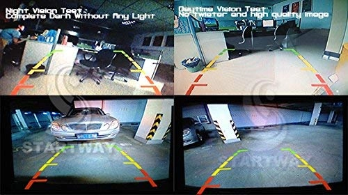 Car Rear View Camera - Night Vision 656(H)x582(V) pixels