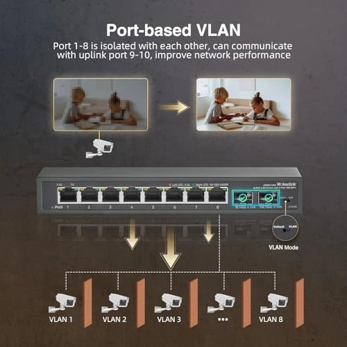 8x2.5G + 2x10G SFP - 8-ports