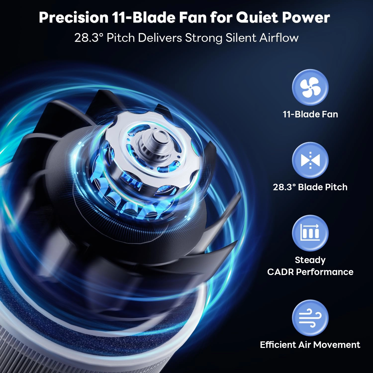 HAP606 - 1800Ft² 20dB PM2.5 Display