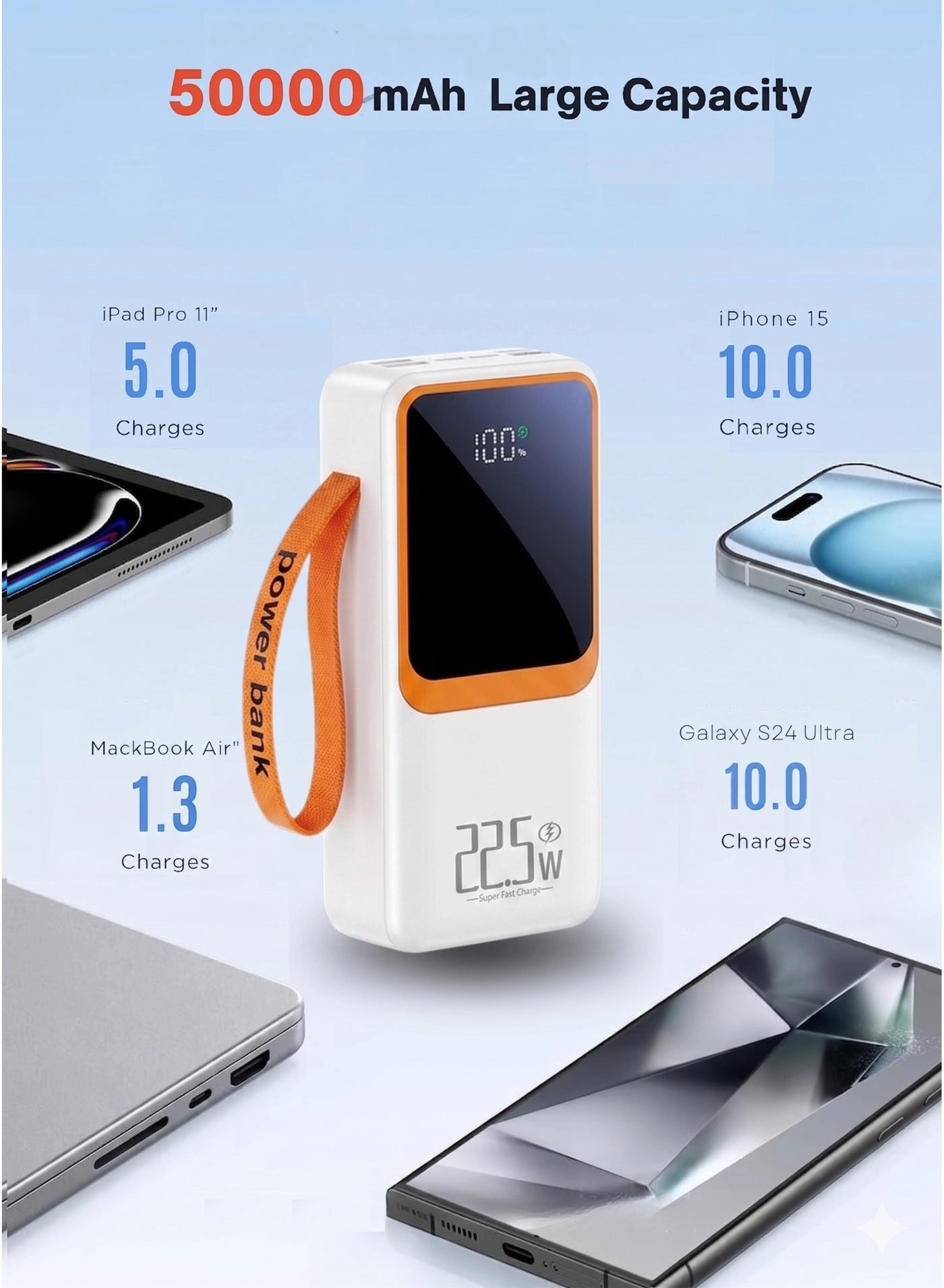 N60 - 50000mAh 22.5W Fast charging 4 USB-A 2 PD