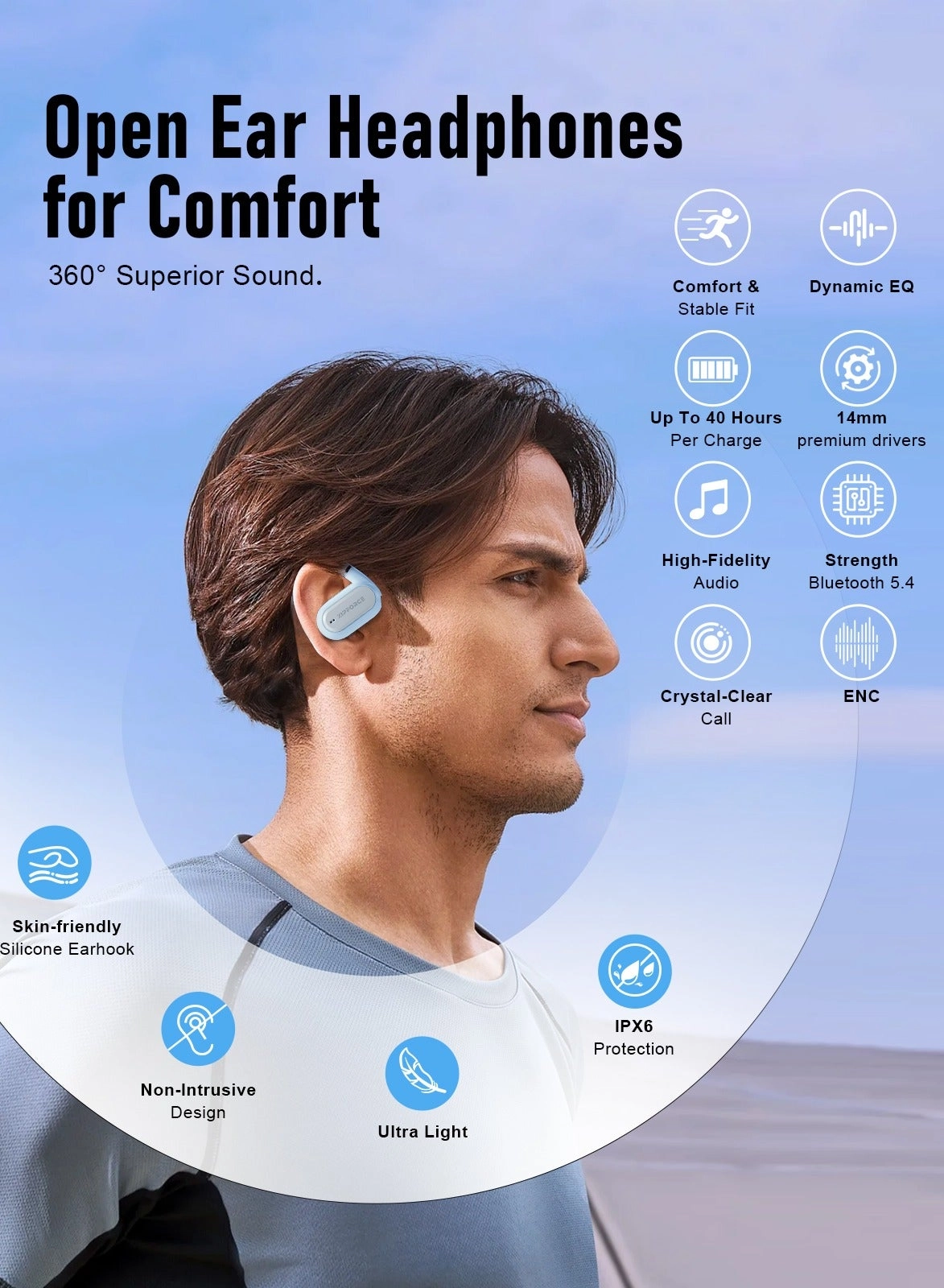 Airfit Pro Wireless Earbud