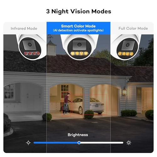 Smart Dual Light 4K PoE IP Security Camera System - 4 8CH 4K