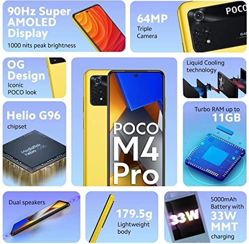 M4 Pro - 6GB 128GB