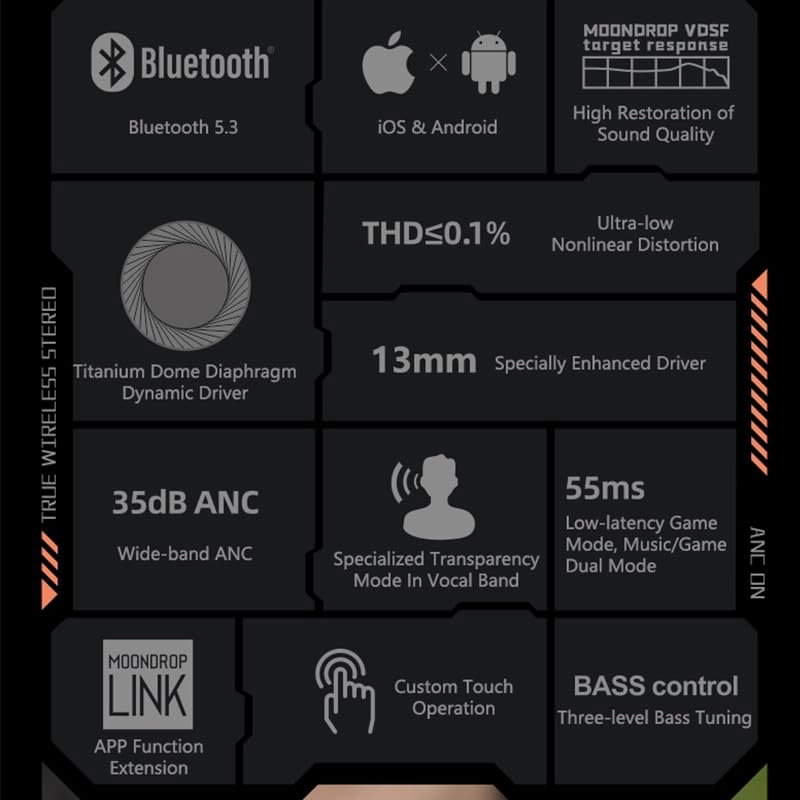 Space Travel Wireless Earbud