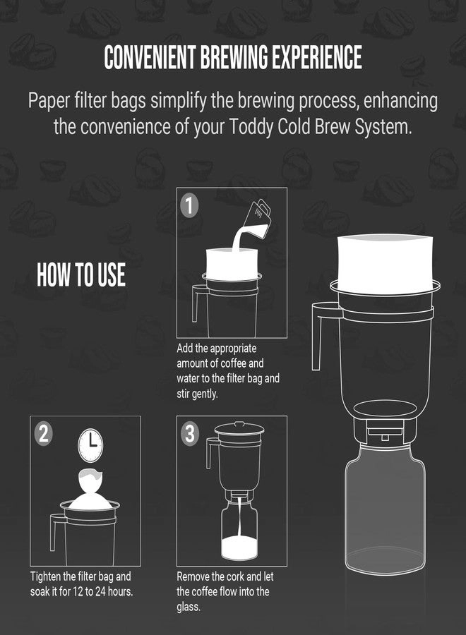 Filter Replacement Set for Toddy Cold Brew System - 10 Reusable Felt Filters 50 Paper Filter Bags