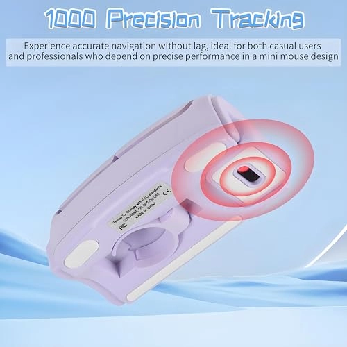 Mini Finger Ring Mouse - Wireless