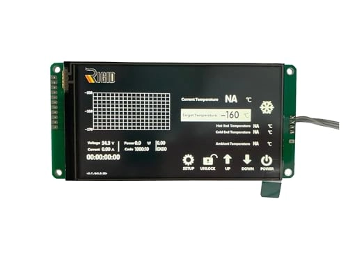 RS100 - 100W