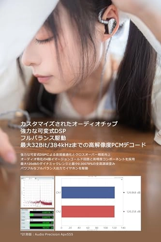 May DSP Wired Earbud