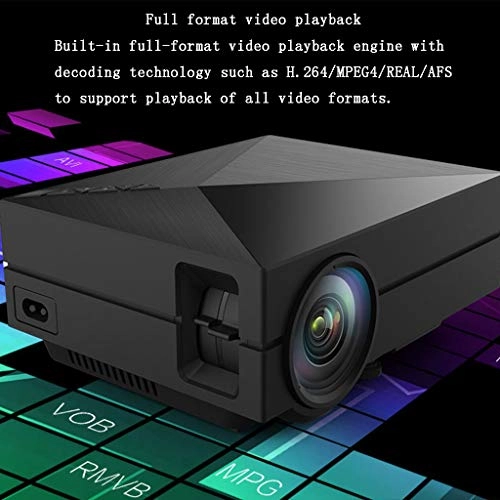 NC Projector - 1000~1999 Lumens 854 x 480