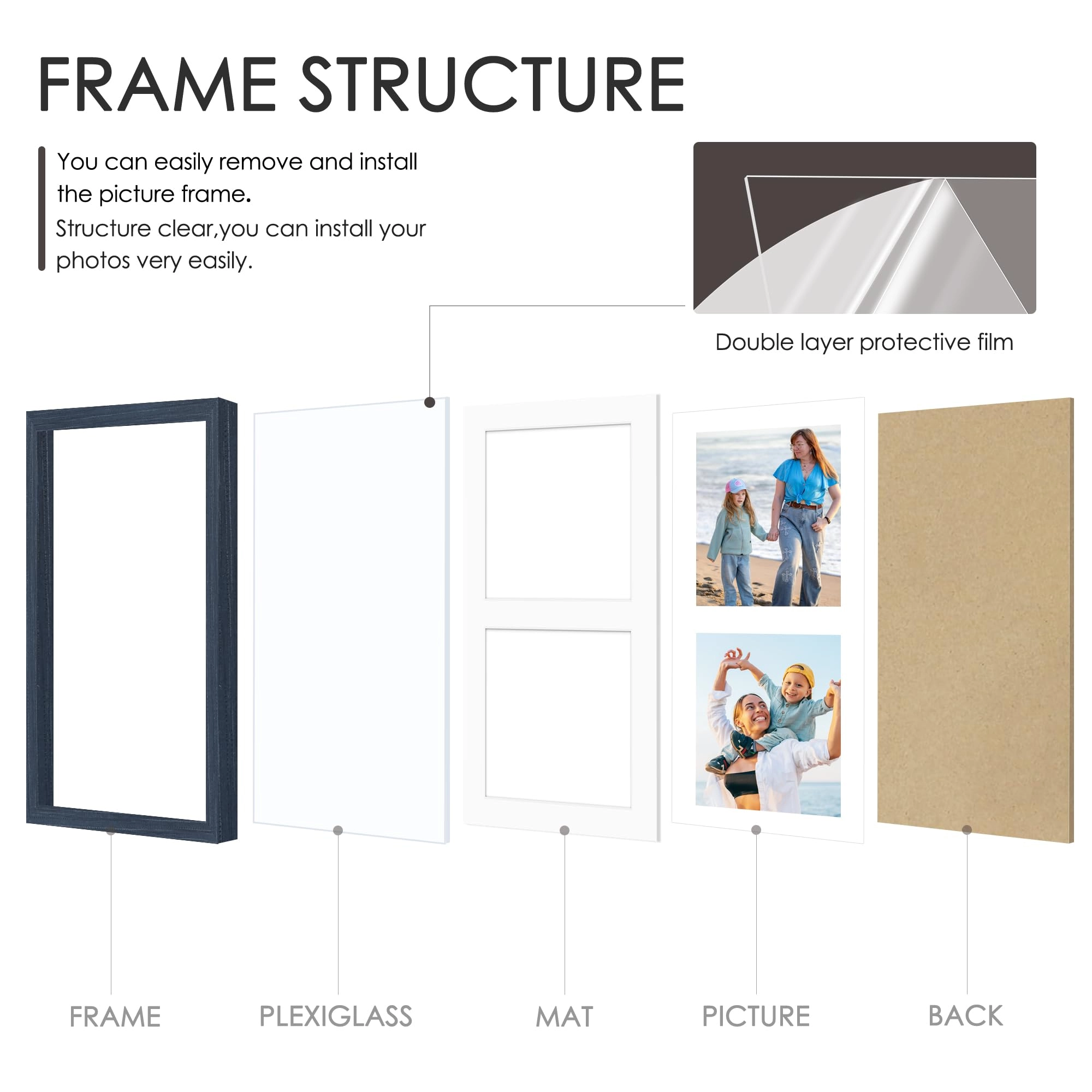 Double 5x7 Picture Frame