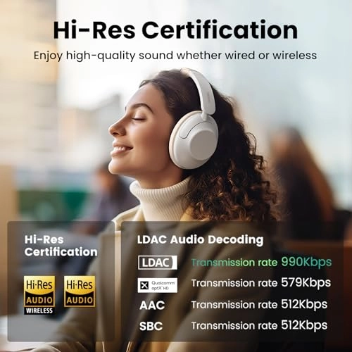 HiTune Max 5 - Wireless Headphone