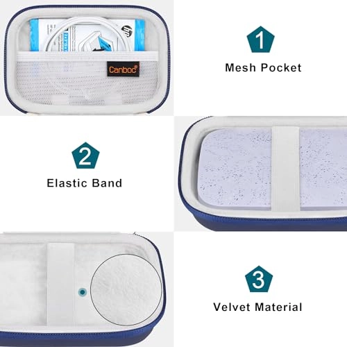 Carrying Case - 5.19" x 3.3" x 1.2" HP Sprocket Photo Printer; KODAK Step; Lifeprint 2x3 Soft