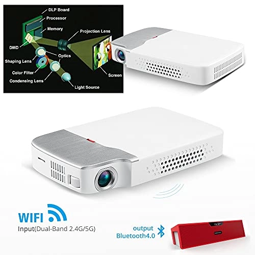 RD605 250 Ansi Lumens