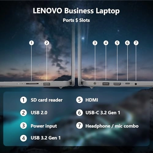 Business Laptop - 15.6'' Celeron N4500 20GB DDR4 1.1TB SSD + 512GB External Bundle