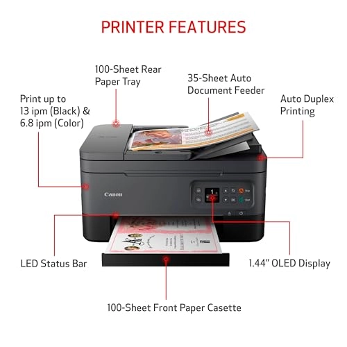 PIXMA TR7020a CNTR7020ABK