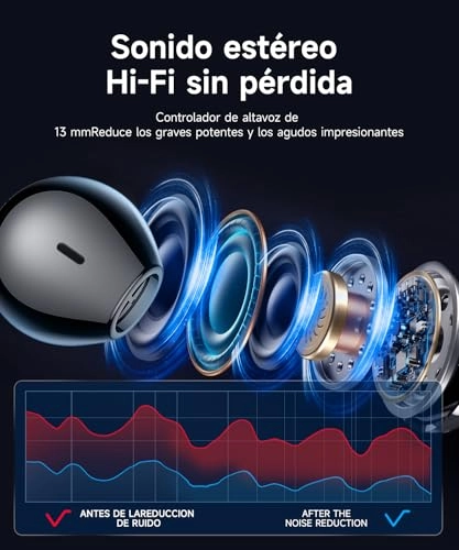 YYK-750 Wireless Earbud