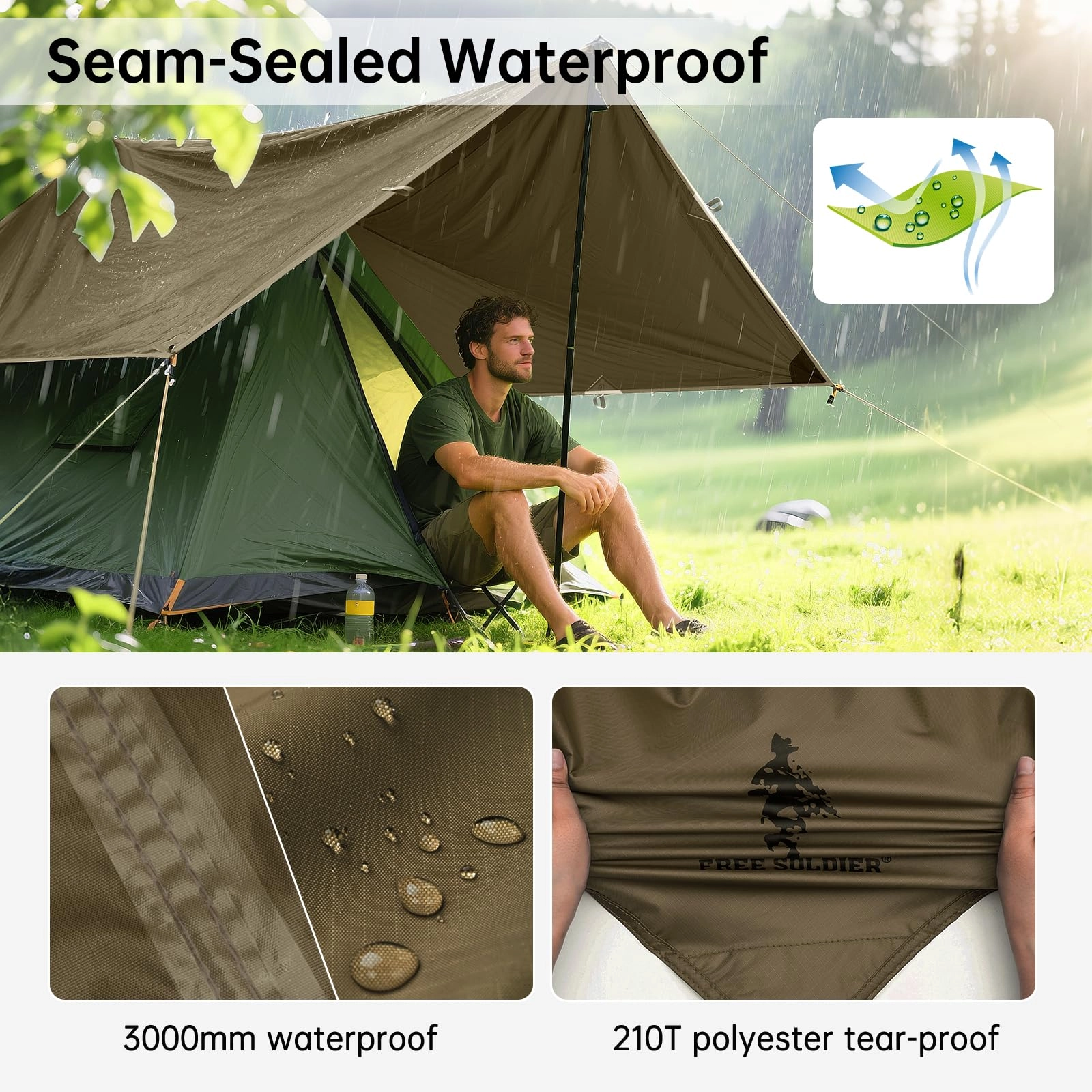 Camping Tarp