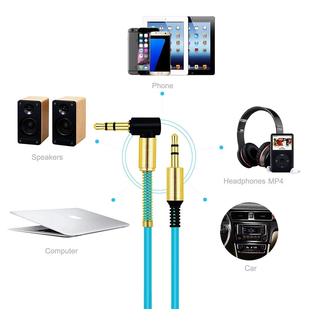 3.5mm AUX Cable - 3ft