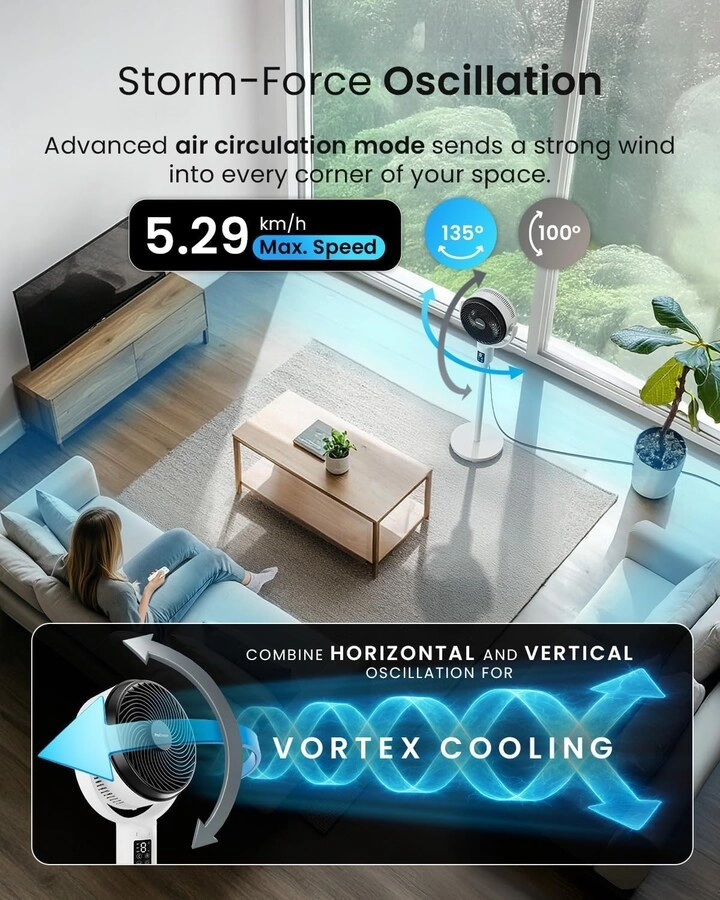 AirFlo - Floor 43"