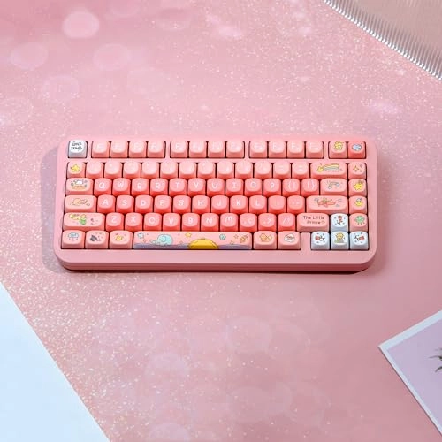 Keycaps - RF