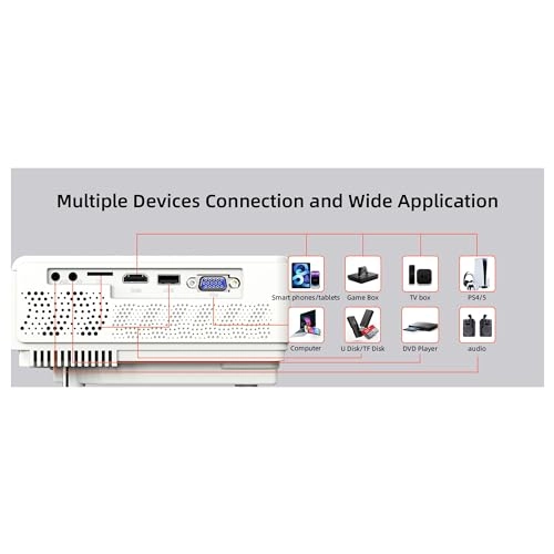 E1 120±%10ansi lumen